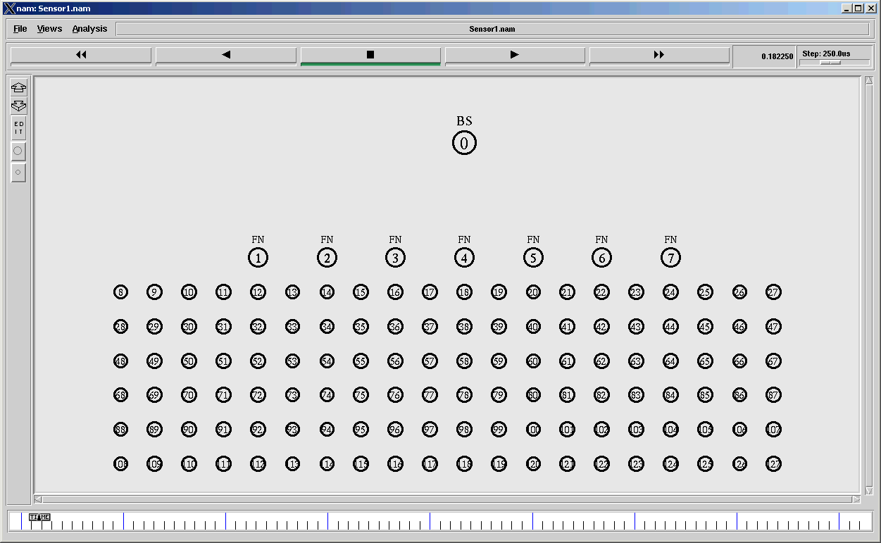 Simulation of Hierarchical Sensor Network Topology in ns-2