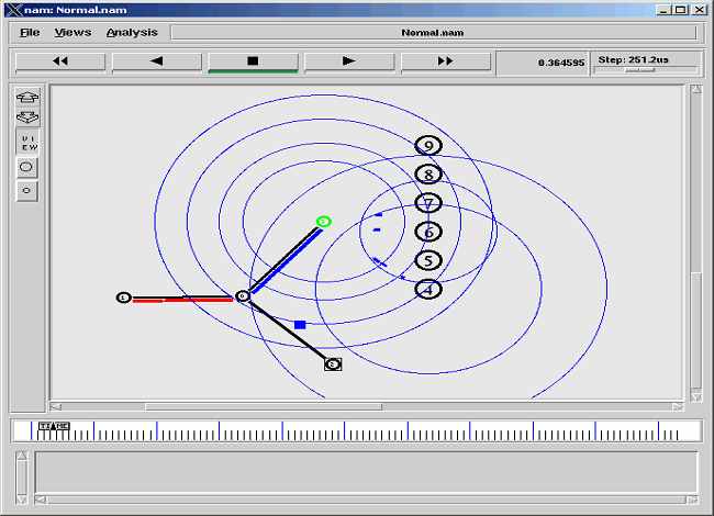 Simulation of Priority Based Admission Control Mechanism  of 802.11e Under ns2