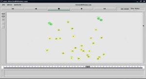 Visualization of Energy Model Under Network Animator (NAM) -ns2