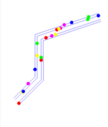 VANET Mobility Trace file Generation using Mobisim for ns-2 and ns-3 Simulations