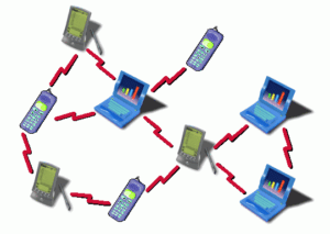 Using ns-2 Mobility Traces in ns-3 Simulation – A Simplified Example