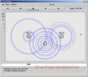 Implementation of Elliptic Curve Cryptography in ns-2