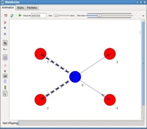 Evaluation of TCP Variants on Wired Network