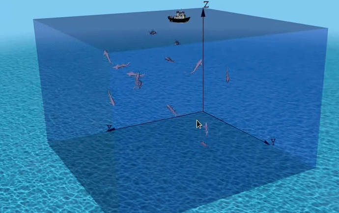 Simulating and Visualizing 3D Underwater Wireless Sensor Network (UWSN) Under Omnet++