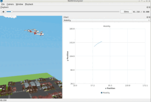 An ns-3 Simulation to Plot Circle Mobility on Graph