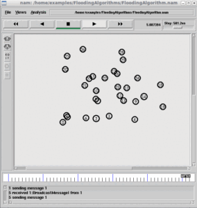 Message Flooding Simulation Under Wireless Network using ns2