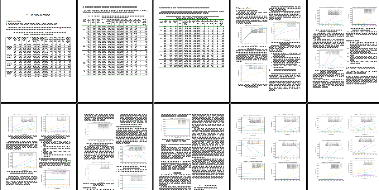 Generating Genuine, Quality Tables & Graphs for Publication.