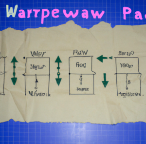 Do not waste your time with ‘paper-ware’ models and algorithms.